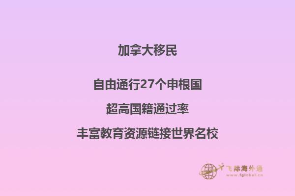 加拿大移民入籍流程，申請(qǐng)條件是什么？