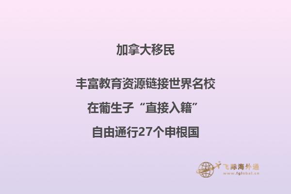 加拿大投資移民政策，如何投資移民加拿大魁??？