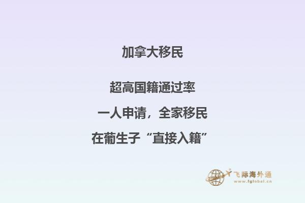 加拿大留學費用一覽表，留學加拿大需要這么多錢！