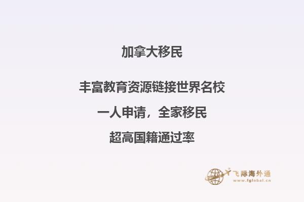 加拿大高中留學費用一年需要準備多少，三分鐘了解一下！