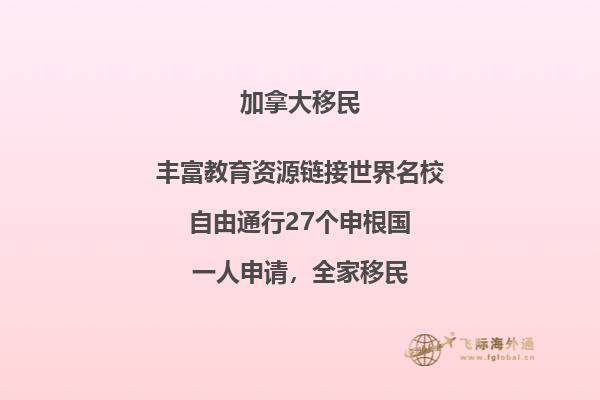 加拿大高中留學好不好