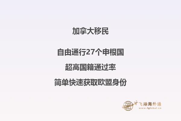 移民加拿大后，投資房產(chǎn)有哪些誤區(qū)？