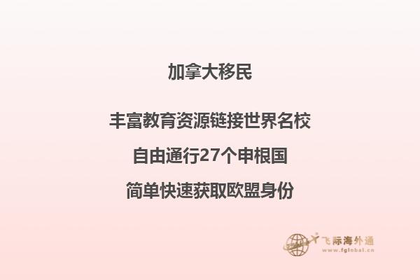 最新加拿大省提名計劃邀請數(shù)據(jù)！