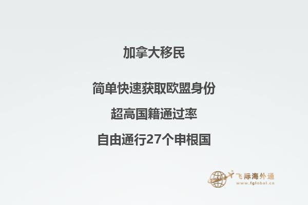 推薦閱讀：國內(nèi)普通人移民加拿大方式有哪些  以上就是為大家分享的加拿大移民2022年福利相關(guān)內(nèi)容，如果您想要移民加拿大可以直接咨詢飛際移民專家！