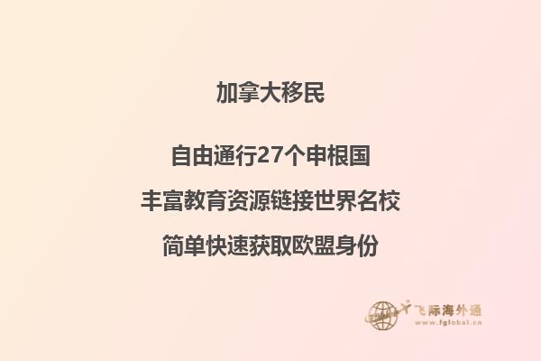 加拿大suv移民項目有什么風(fēng)險