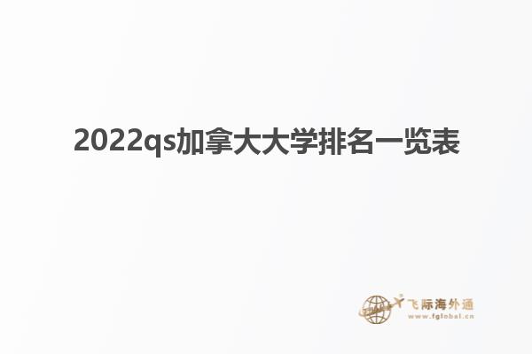 2022qs加拿大大學排名一覽表