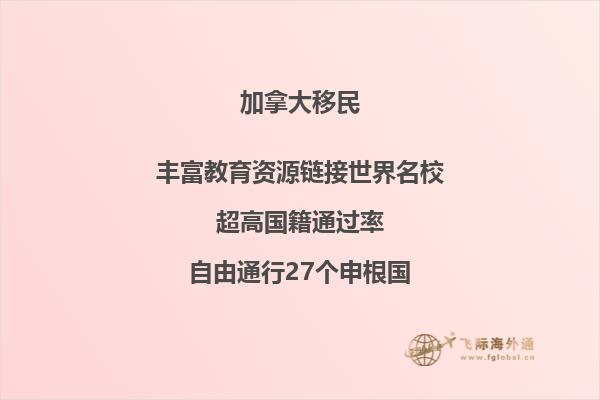 加拿大留學簽證需要多長時間2023