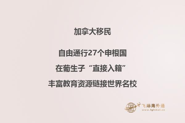 加拿大簽證有效期10年但是護照只有4年