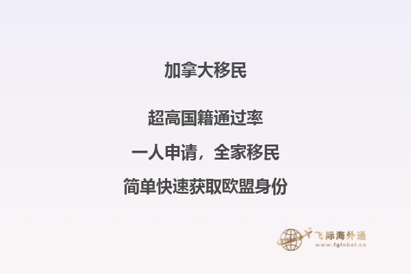 辦理加拿大留學(xué)簽證需要多長時間