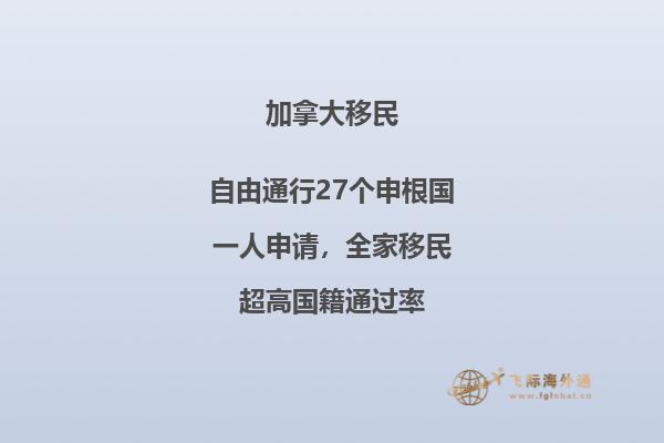 加拿大哥倫比亞大學(xué)研究生學(xué)費一般多少