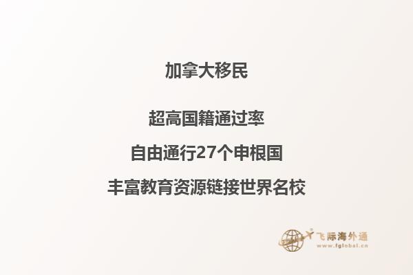 加拿大簽證好辦嗎含金量怎么樣