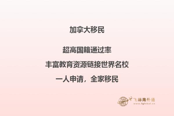 加拿大超級簽證可以在加拿大申請