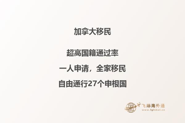 加拿大有多少人口2023年增長(zhǎng)