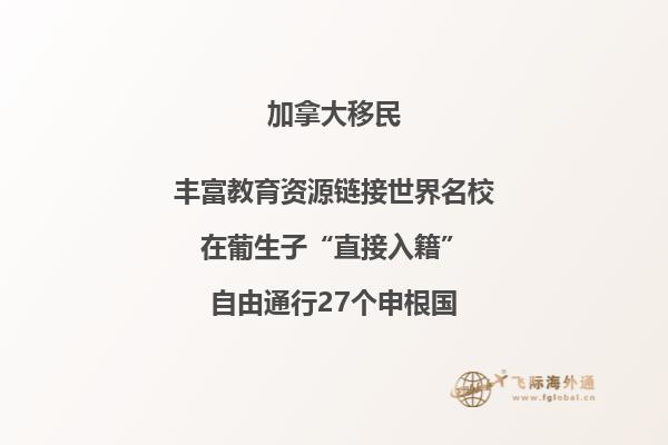 出國加拿大留學一年費用大概多少錢