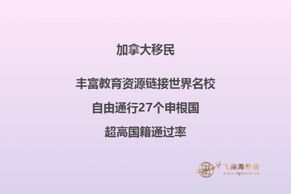 移民加拿大溫哥華需要多少人民幣