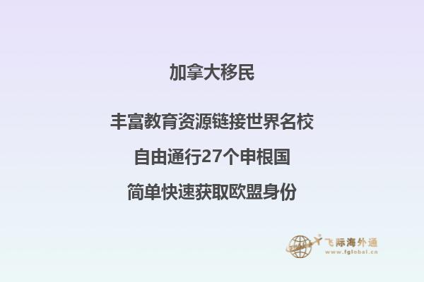 加拿大留學條件及費用一覽表最新