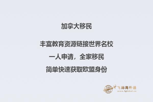 加拿大薩省企業(yè)家移民2022年第三輪邀請(qǐng)